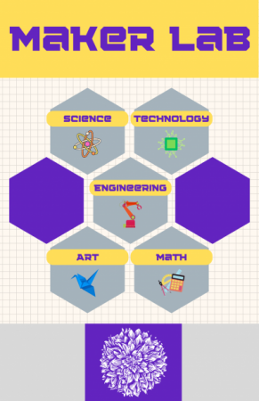 images of science technology engineering art and math icons text maker lab